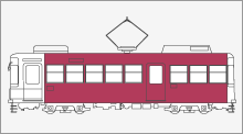 画像：車両イラスト